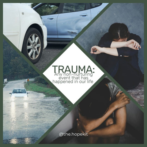 Trauma: Any non-nurturing event that has happened in our life.