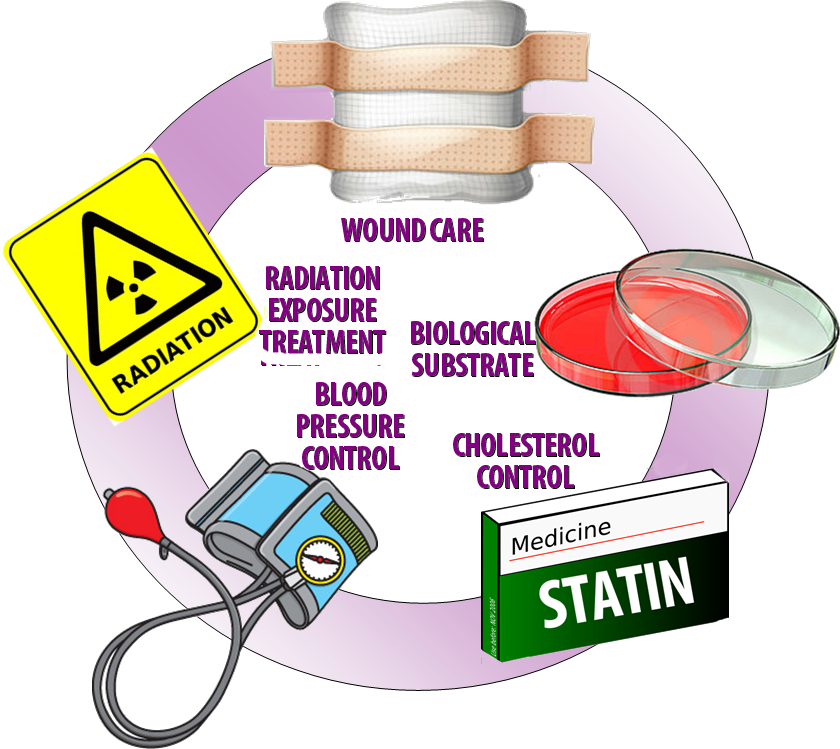 alginate