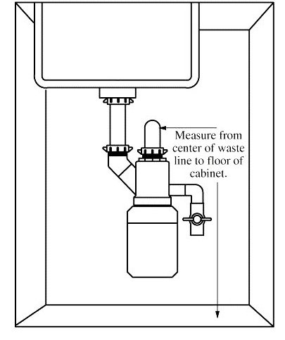 Gleco Trap Diagram