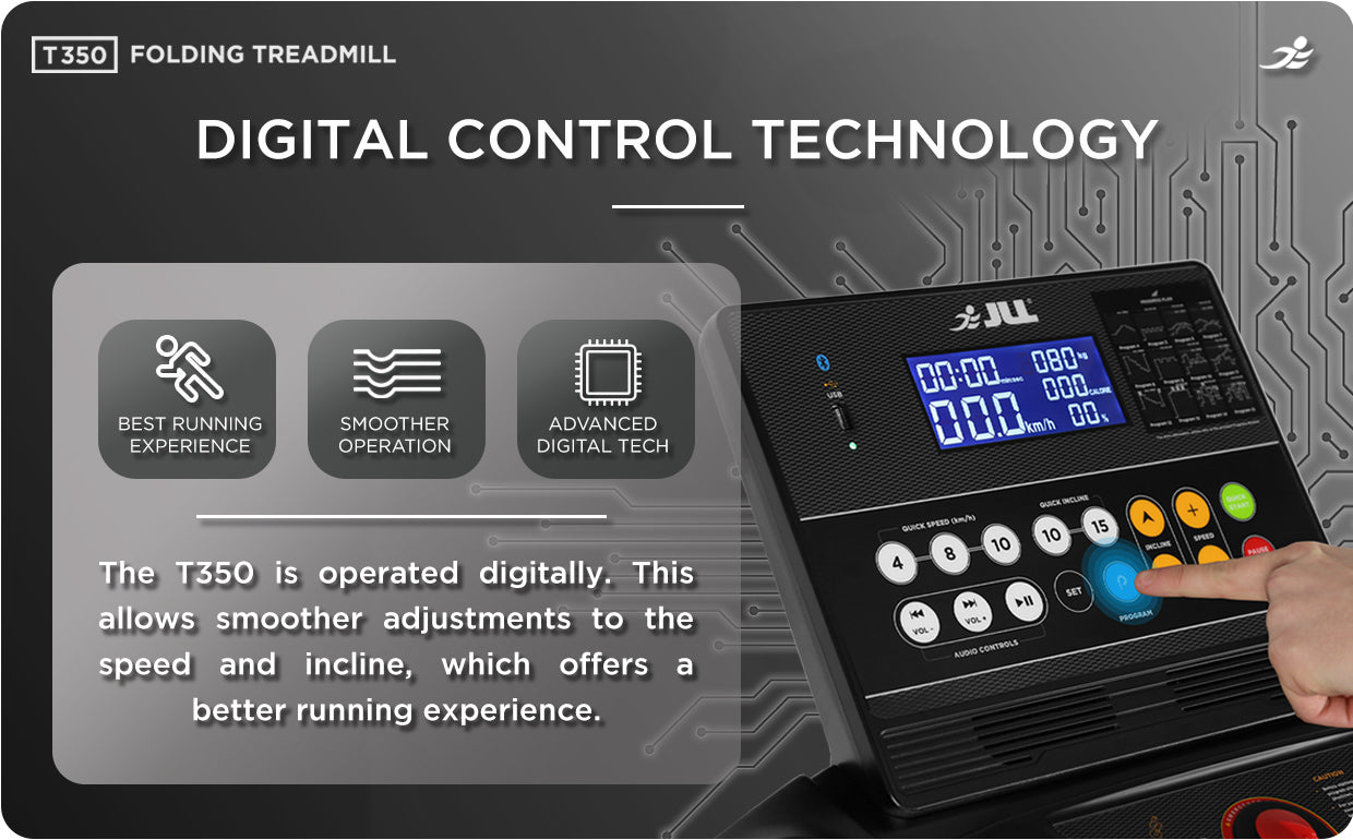 Digital Control Technology