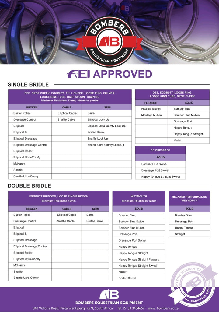 Bomber Bits FEI Legal List