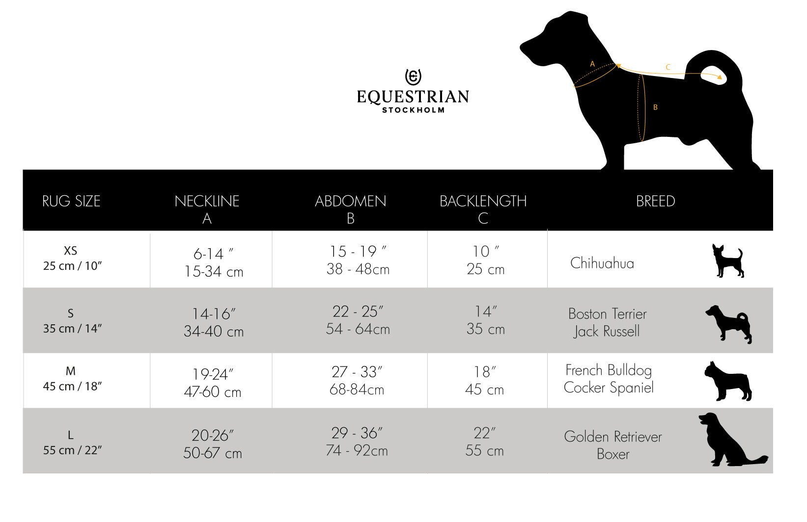 Equestrian Stockholm Dog Coat Size Guide
