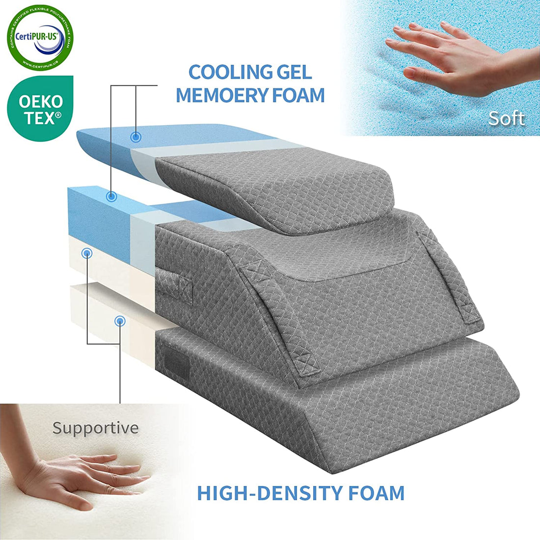 AUVON Contoured Knee Pillow for Side Sleepers Joint-developed with  Physicians, Cooling Memory Foam Between Leg Pillow with Adjustable Strap  for Spine