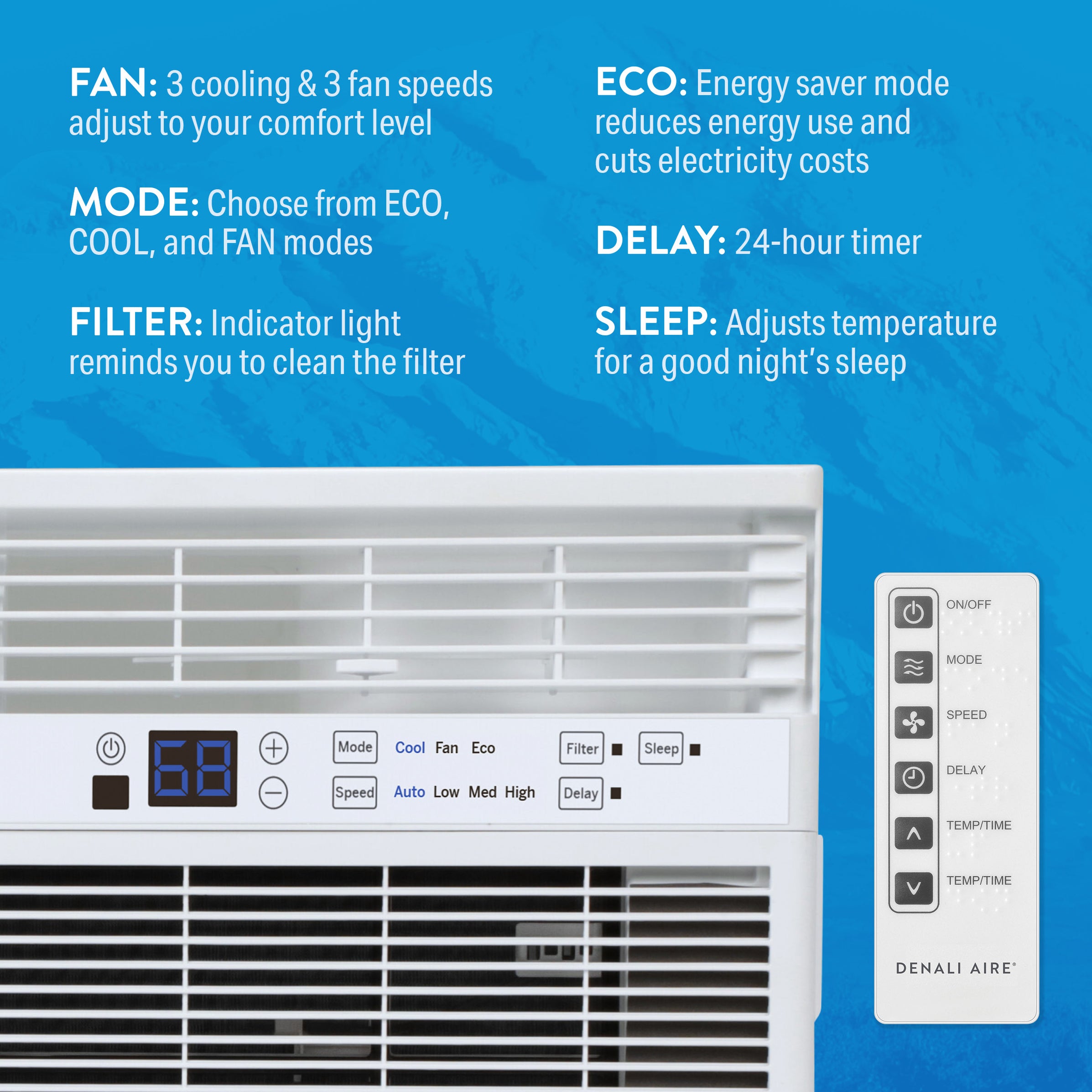 23500 BTU Cooling Power For Unparalleled Comfort