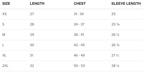 Sizing Charts – Nuke's Top 5