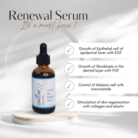 Dm.Cell EGF 3% Serum