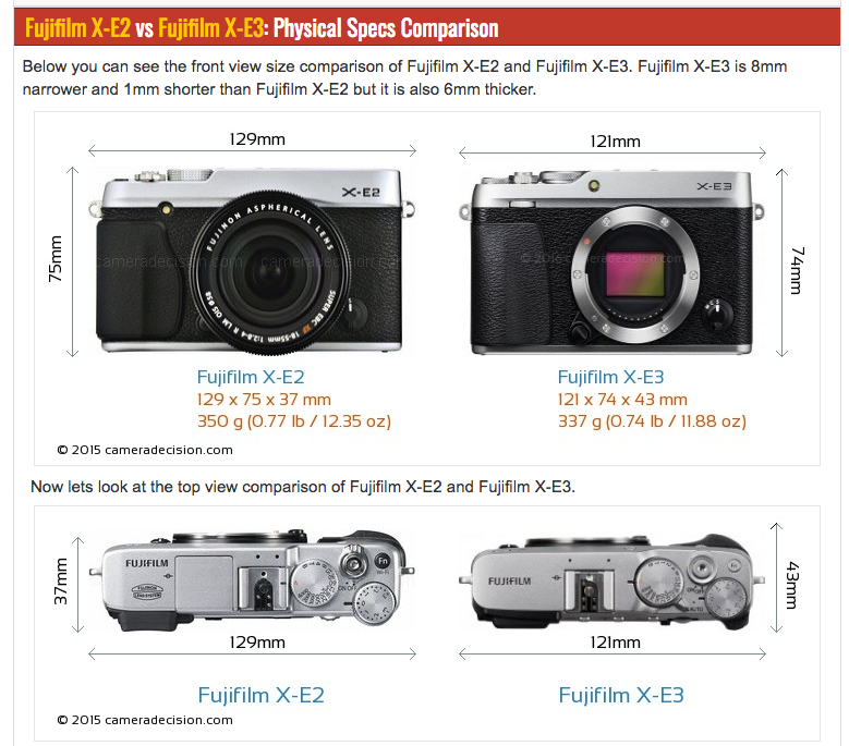 X-E2 Vs X-E3