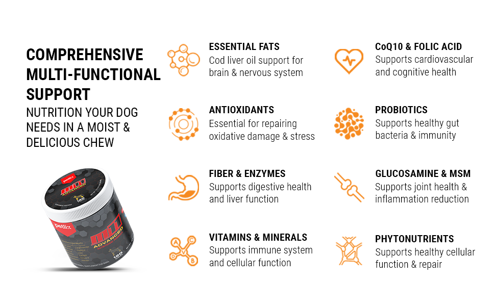 M11 Nutritional Supplement for Dogs