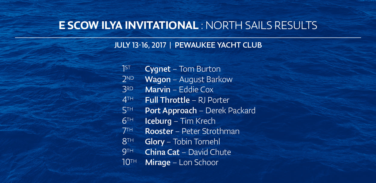 E Scow 2017 ILYA Invitational | North Sails