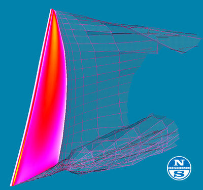 DN Iceaboat Sail Development by North Sails