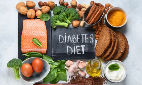 Diet Plan for diabetes