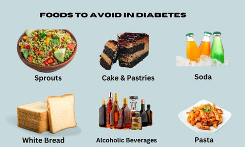 Foods to avoid in diabetes