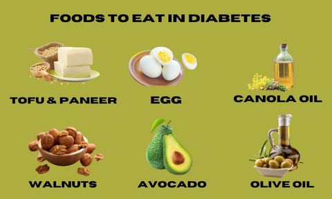 Foods to Eat in diabetes
