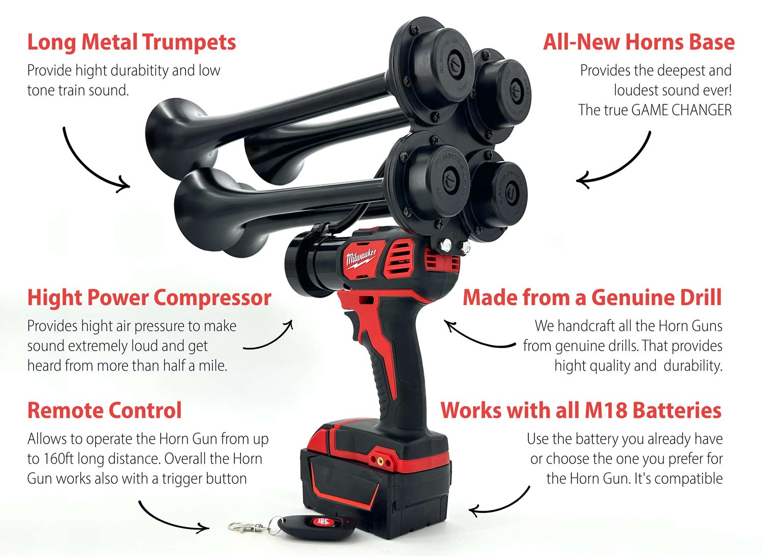 Premium Milwaukee Train Horn Gun with Remote Control