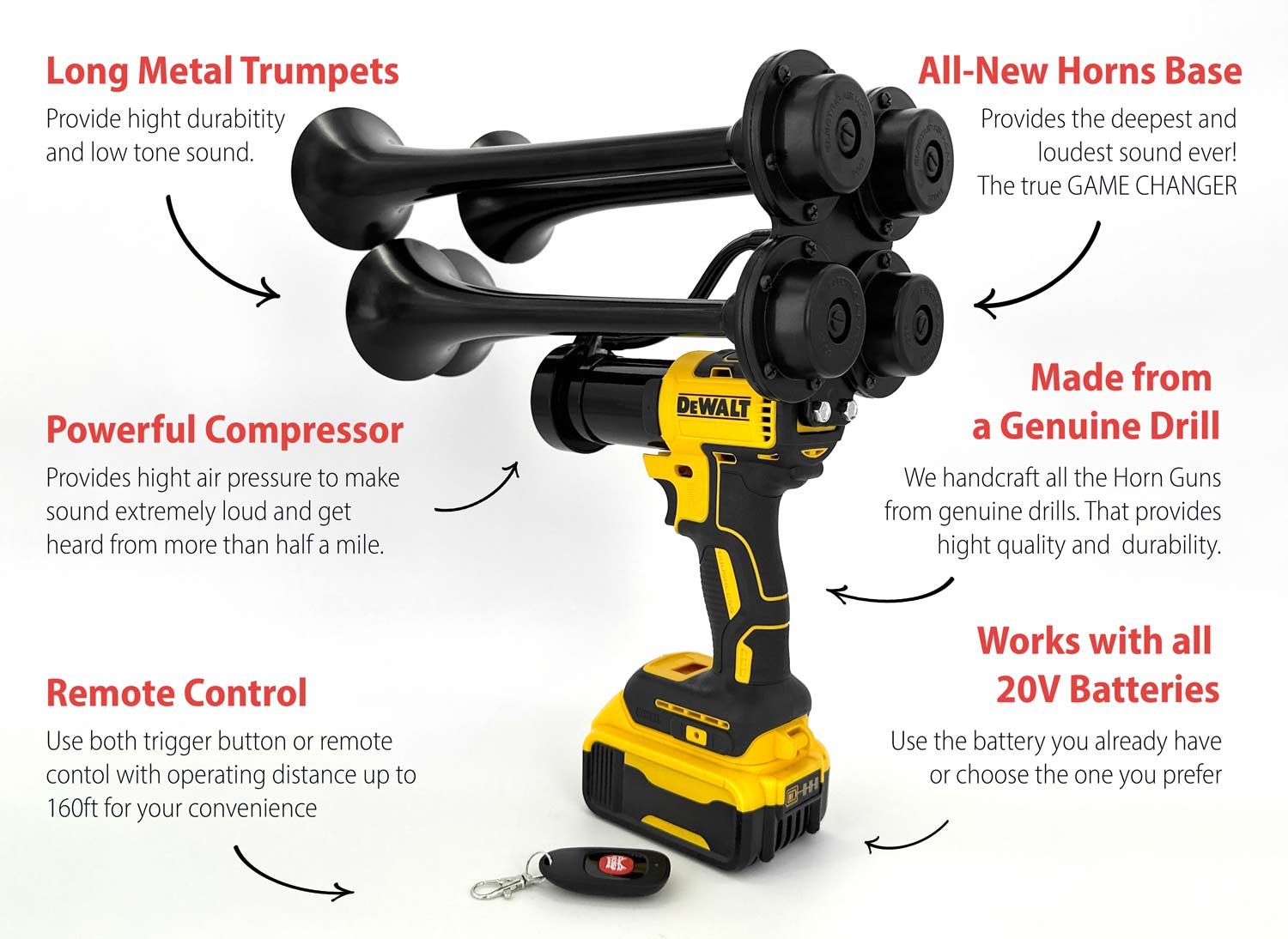 Powerful Ryobi Impact Train Horn Gun with Remote Control – Horngun