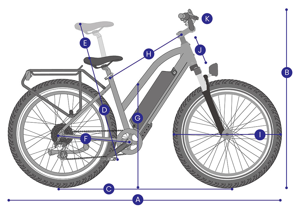 multijoy spaniel fat tire electric bike geometry