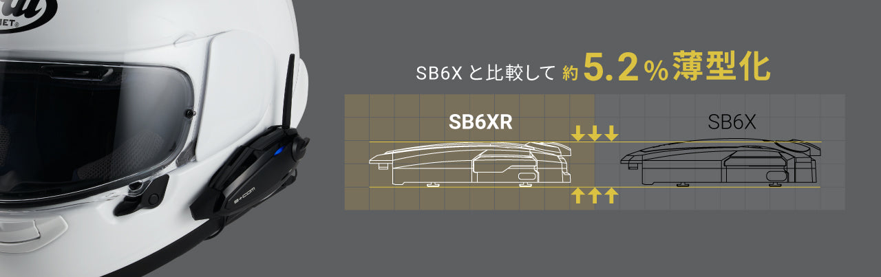 NoseDive様専用 サインハウス SB6XR シングルユニット odmalihnogu.org