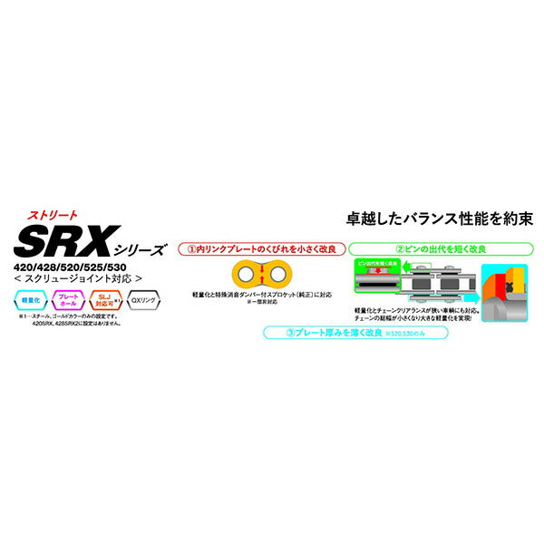 ＣＯＲＥ ブレーキホース ＥＫチェーン530 ＺＶＸ3 限定色 ブランドの