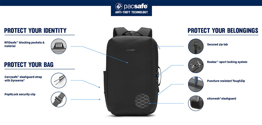 pacsafe パックセーフ メトロセーフ コミューターパック