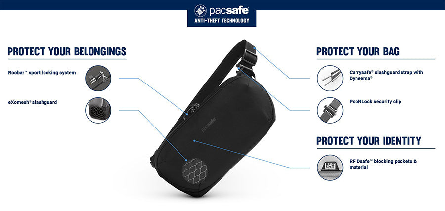 pacsafe パックセーフ メトロセーフ アーバンスリング