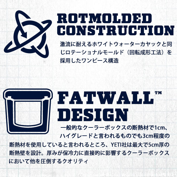 イエティ クーラーボックス タンドラ35 ネイビー