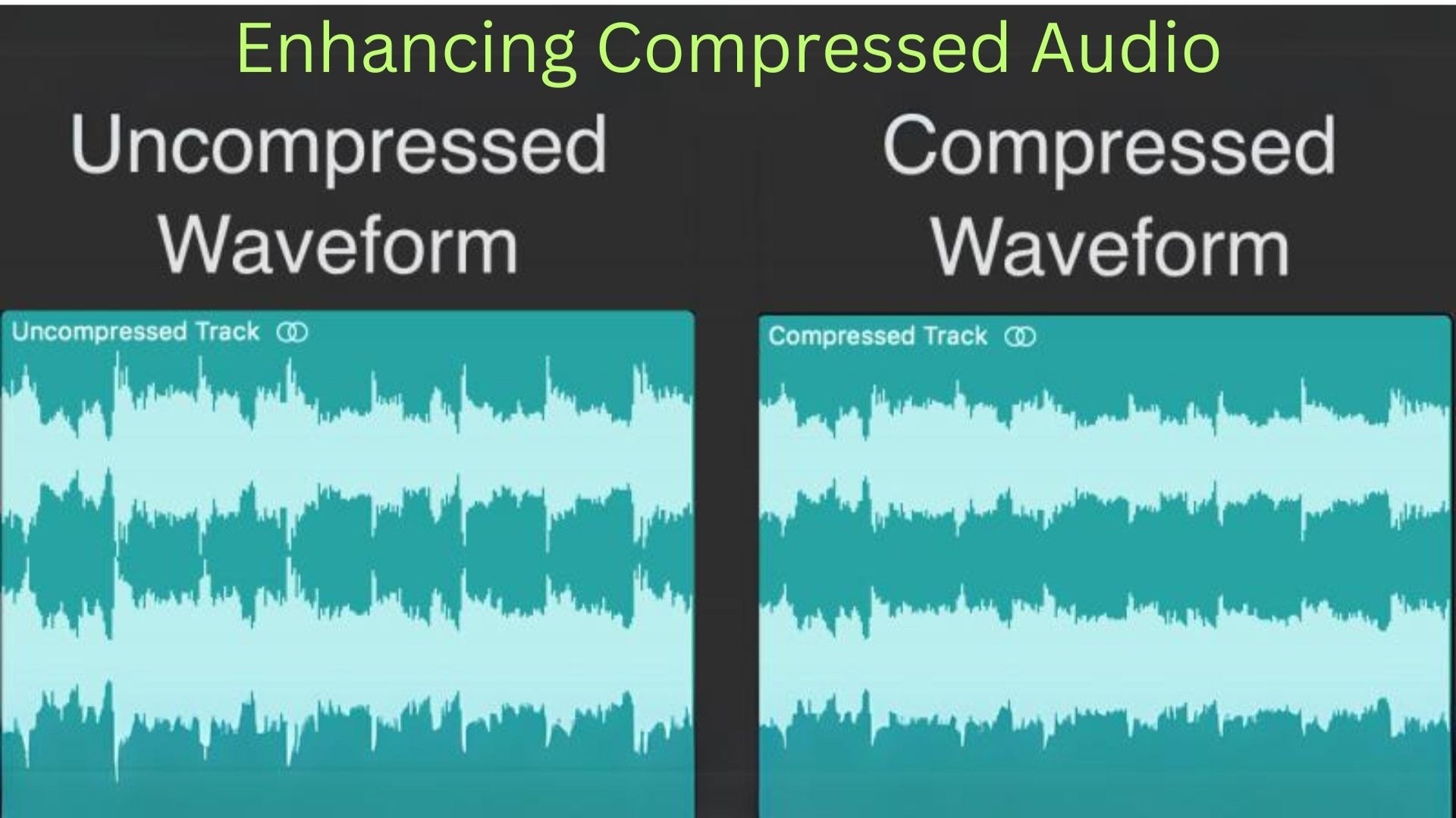 Enhance Compressed Audio
