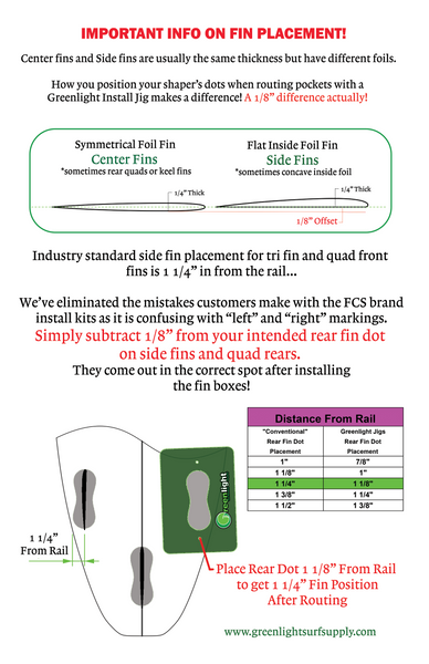 FCS fusion surfboard finbox installation instruction manual