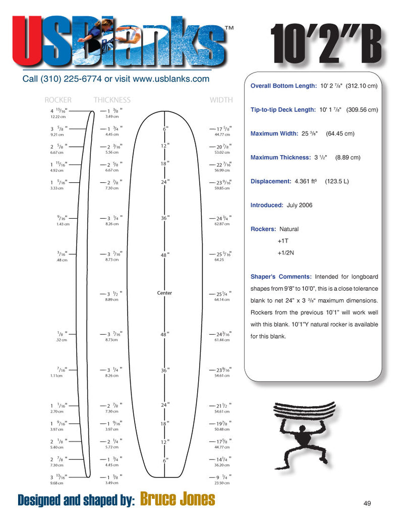 US Blanks 102B Surfboard Foam - How to shape a surfboard