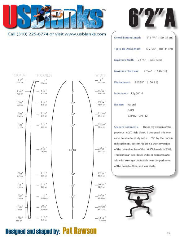 US Blanks 62A Surfboard Foam Blank - Shape a surfboard