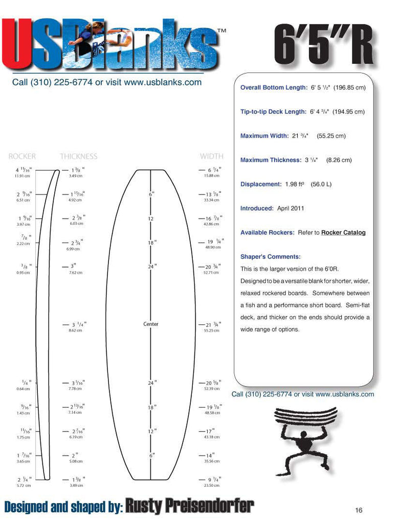 US Blanks 65R Surfboard Blank - How to shape surf boards