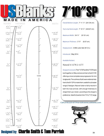 US Blanks 710SP Poly shaping blank