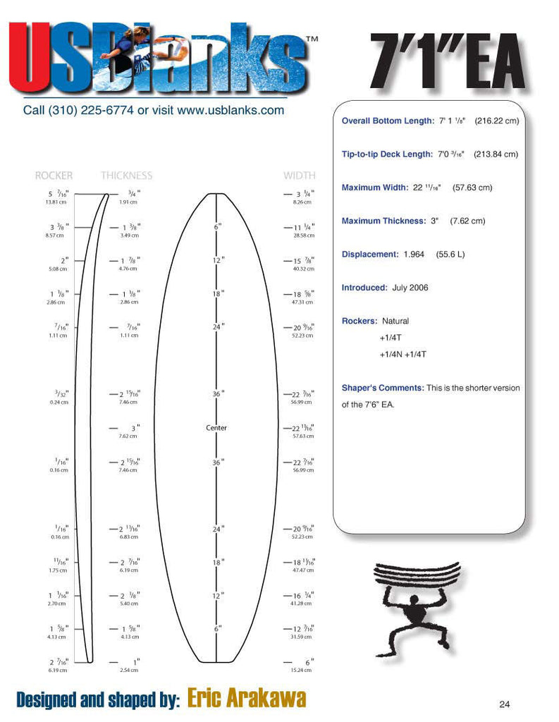 US Blanks 71EA Surfboard Blank - How to shape surfboards