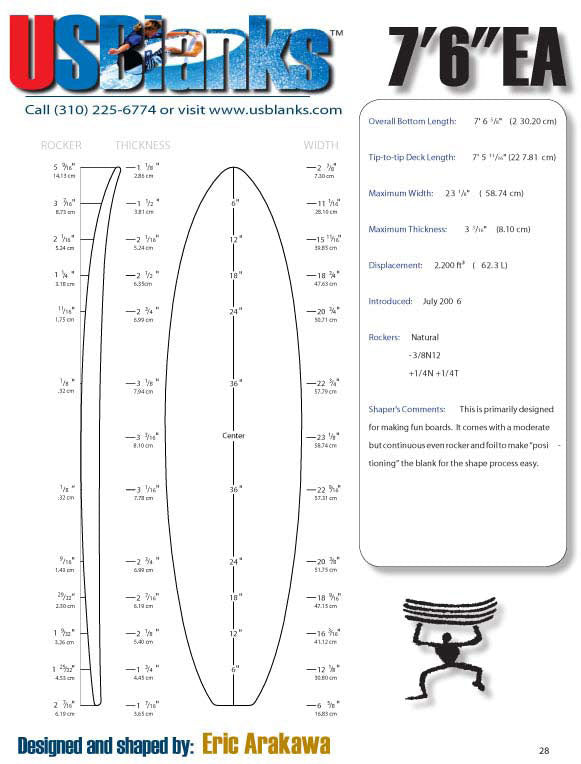 US Blanks 76EA Surfboard Blank - Discount surfboard shaping supplies