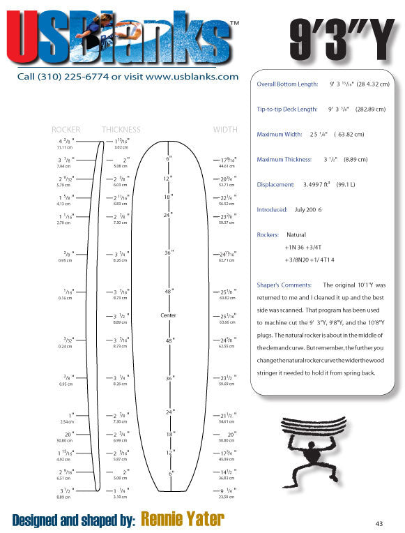 US Blanks 93Y Surfboard Blank - Surfboard Shapers Supply East Coast Discount Material Warehouse