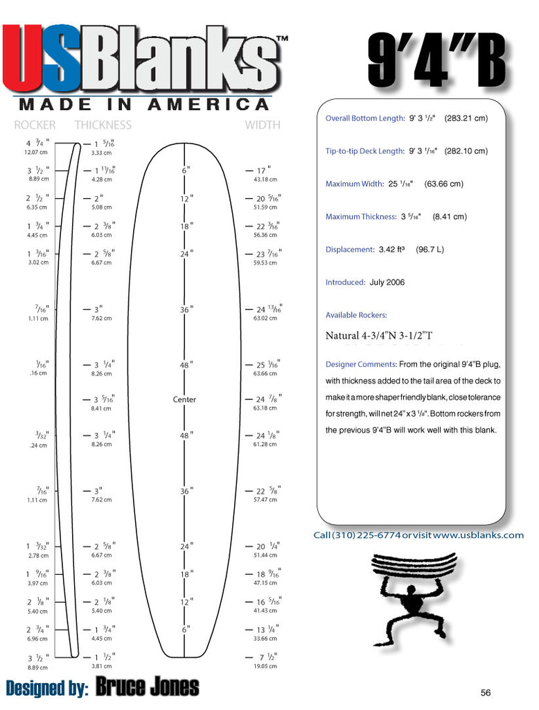 US Blanks 94B Surfboard Blank - How to build a longboard surfboard