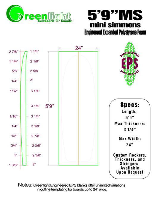 Epoxy - Greenlight Marine Grade Epoxy Resin System with FAST