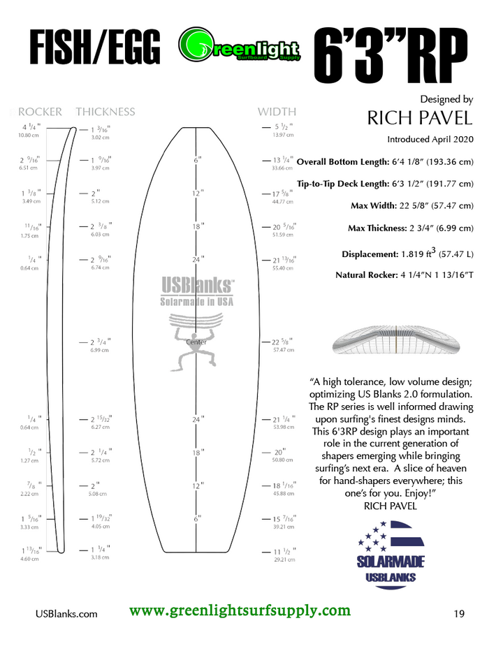 Surfboard Shaping Foam Blanks Greenlight Surf Co.