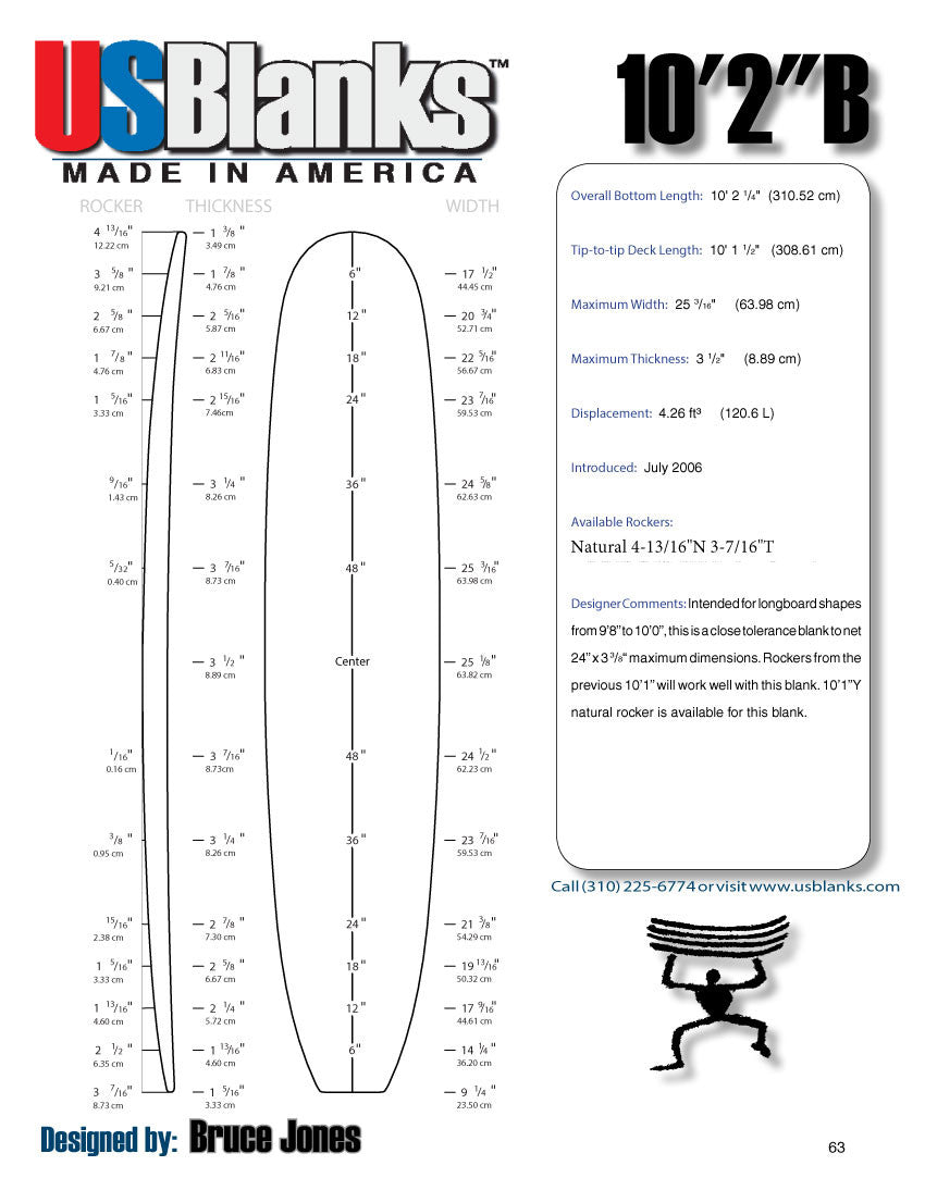 US Blanks 10 2B Surfboard Blank Greenlight Surf Co   US Blanks 102B Surfboard Blank 1200x1529 