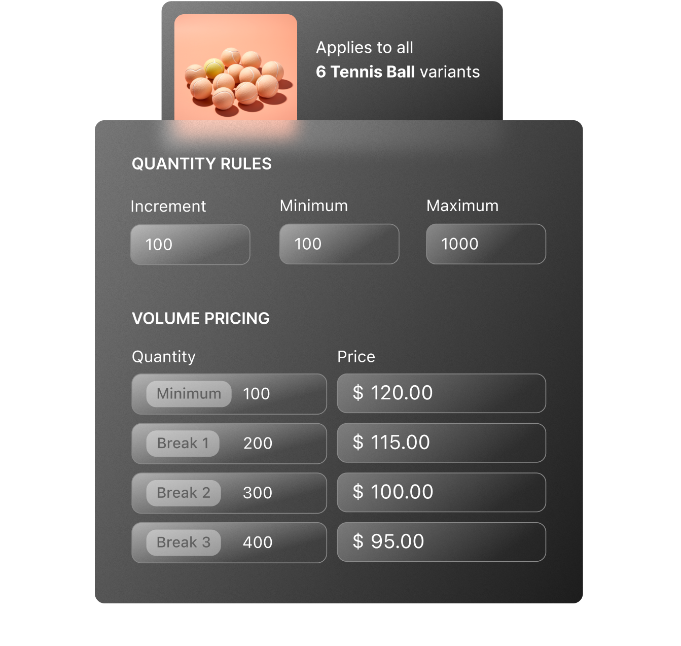 A seller applies quantity rules and volume pricing for a product.  Quantity rules help the seller set the increment value and the minimum and maximum number of products that can be sold. Volume pricing allows the seller to adjust prices based on the quantity bought.