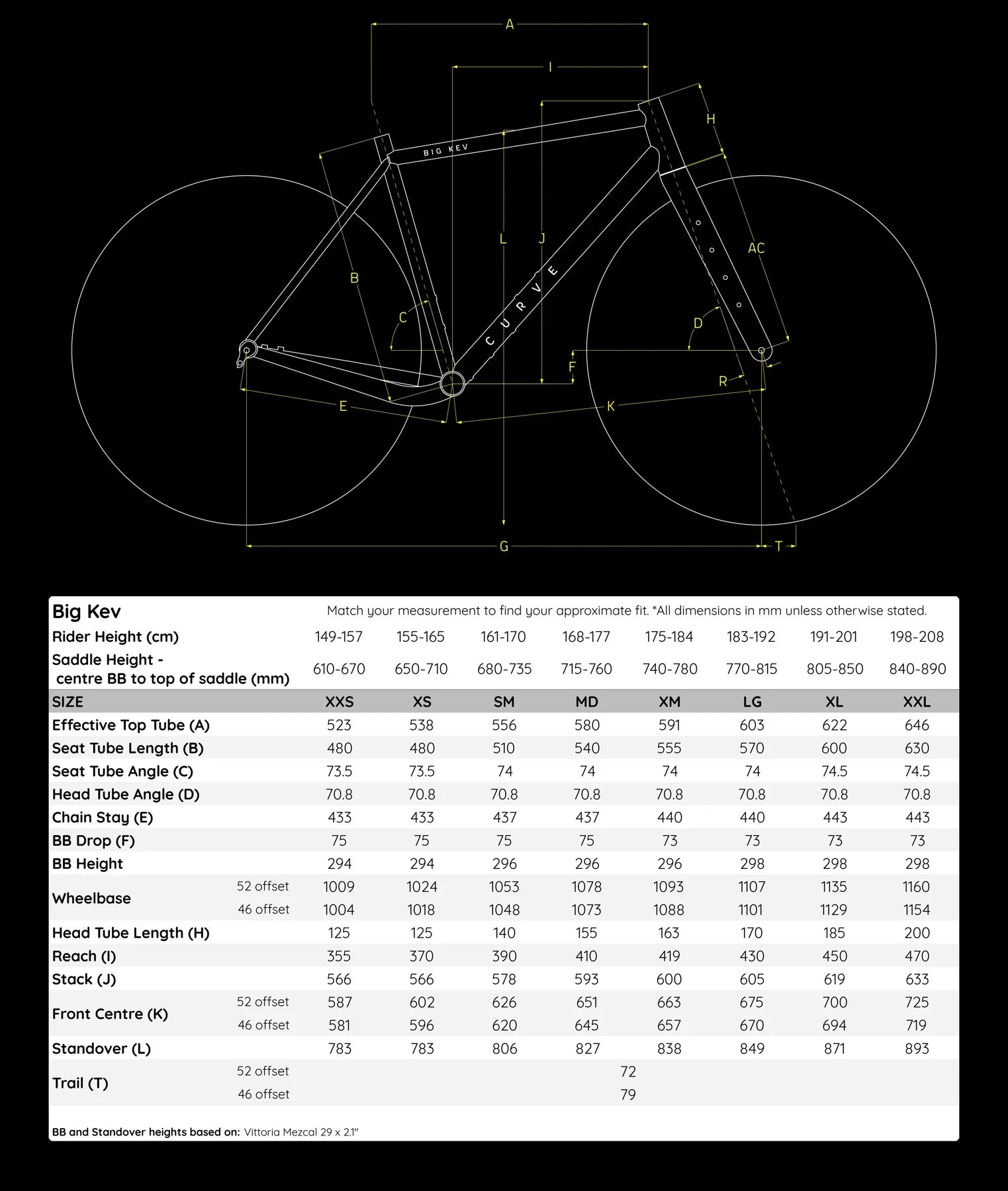 Curve Frameset Big Kev Titanium Lofti