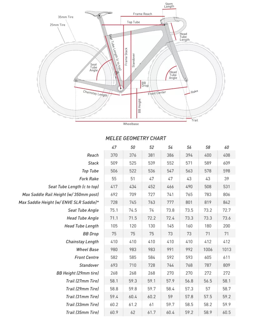 enve-frameset-melee-damascus-geo