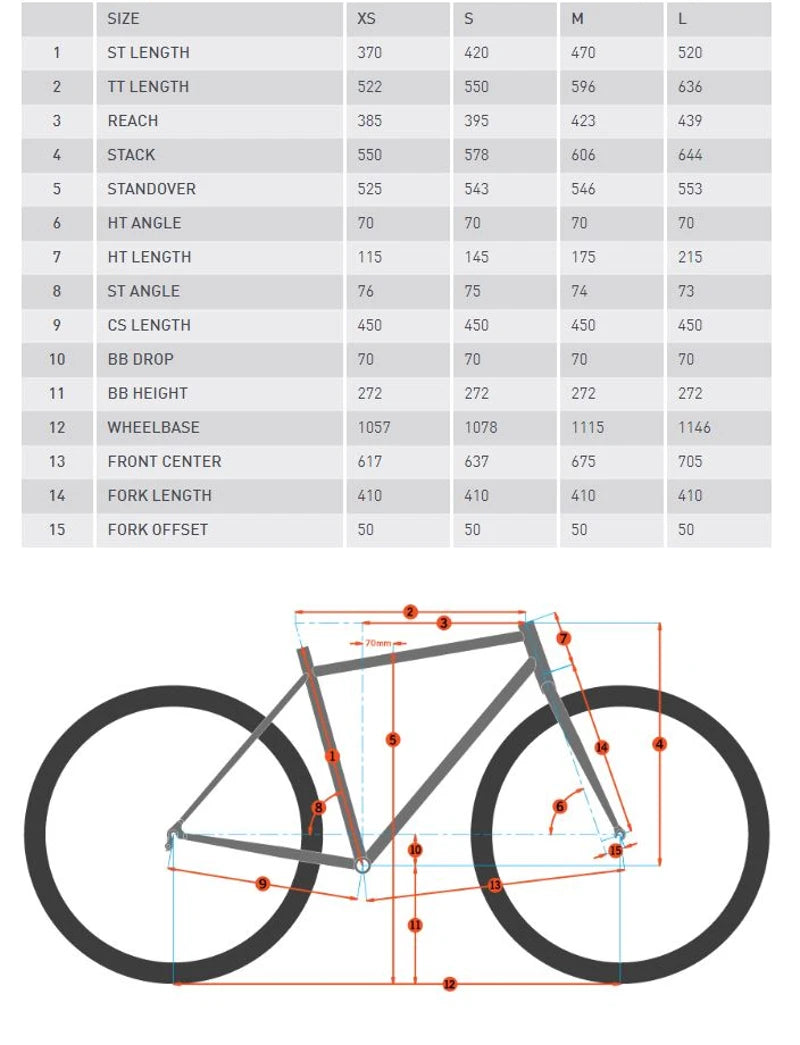 kona-hybrid-bike-coco-geo