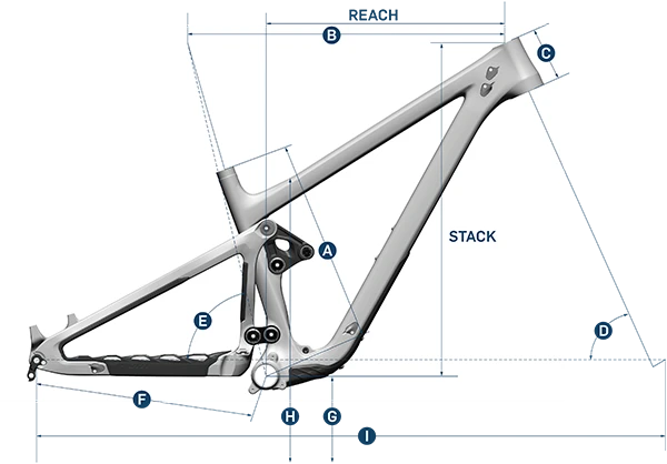 I/pivot-mountain-bike-enduro-switchblade-2022-v5-geo