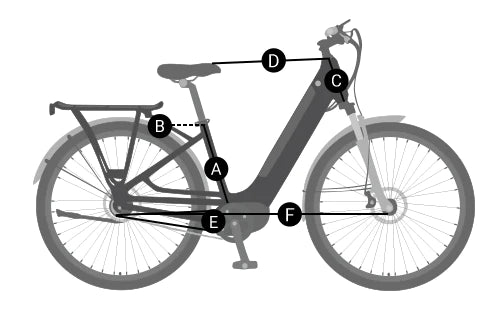 xds-electric-hybrid-bike-e-spresso-geo-diagram