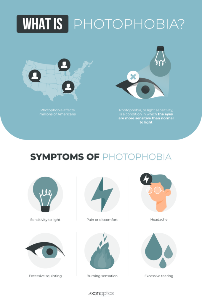 Photophobia: Causes, Prevention (+ Relief Tips)