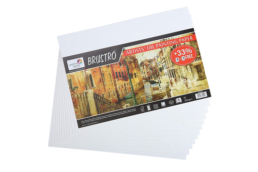 Brustro Artists (18 x 24 Inch) 100% Cotton Canvas Board, Medium Grain, 4 mm  Thickness, Pack of 2, Suitable for Oil and Acrylic Paintings : :  Home & Kitchen