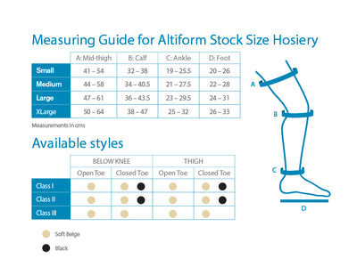 Anti-Embolism Stockings - Mediworld Ltd