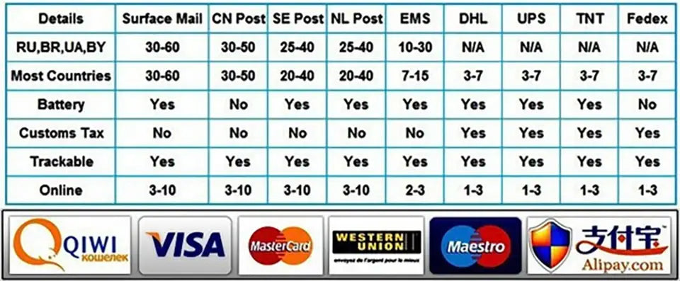 Estante organizador de pared moderno en blanco y negro