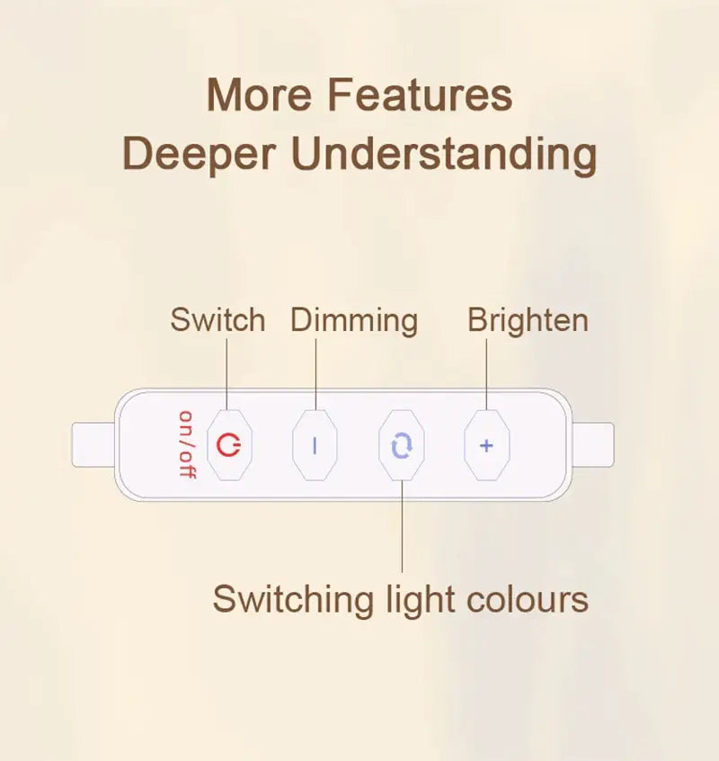 Nordic LED Flowers Table Lamp USB Dimmable For Home Living Table Bedroom Bedside Room Decoration LED Night Lamps Desk