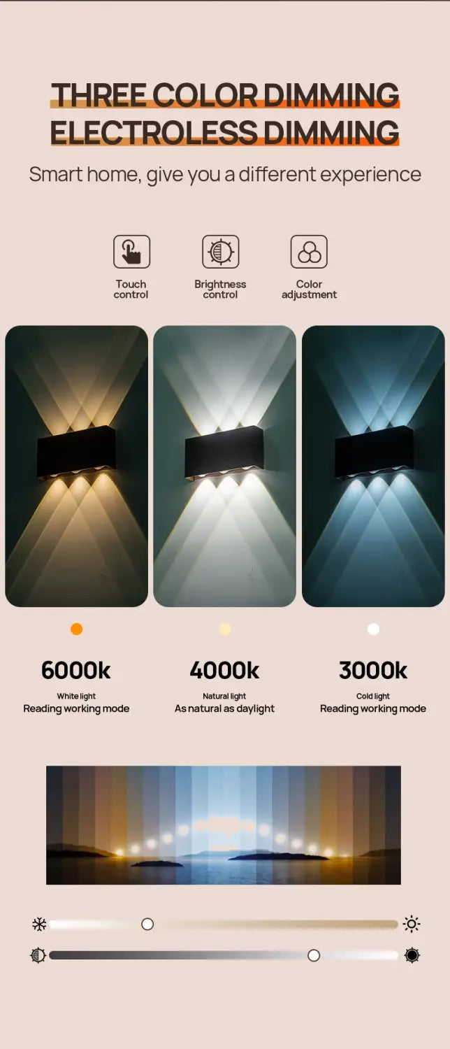 Led Wall Sconce Battery Operated